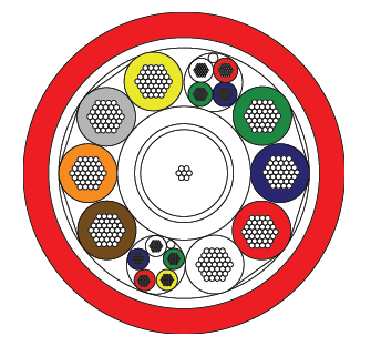 TV cable, Kevlar - Type 6926
